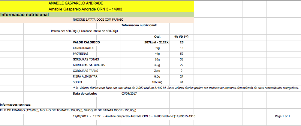 Informação Nutricional